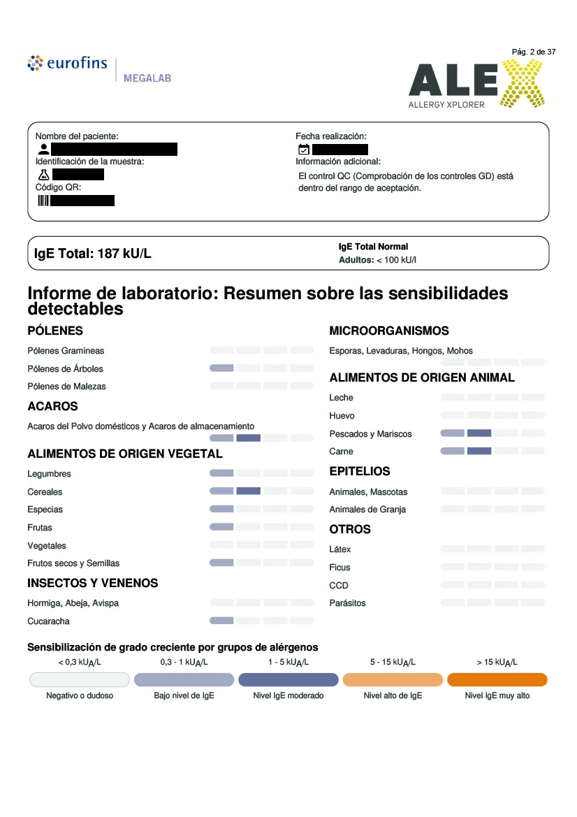 Test Detecta Alergias IgE ALEX ejemplo P1